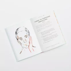 Face Fitness 5 Face Fitness -Drape Mode Sales 6729 6946 900 d1